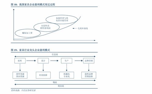 緊扣十四五軟件發(fā)展規(guī)劃，挖掘數(shù)字化轉(zhuǎn)型投資機(jī)會——東吳證券計(jì)算機(jī)行業(yè)年度策略